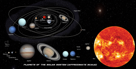 Solar System_mj