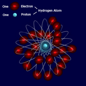 hydrogen-atom